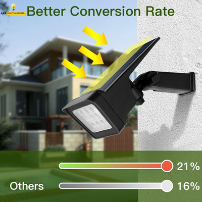 Solar Spotlight - 600LM LED, IP67 Waterproof, 2 Brightness Modes, 2200mAh Battery, Dusk to Dawn for Yard, Pathway, Garden
