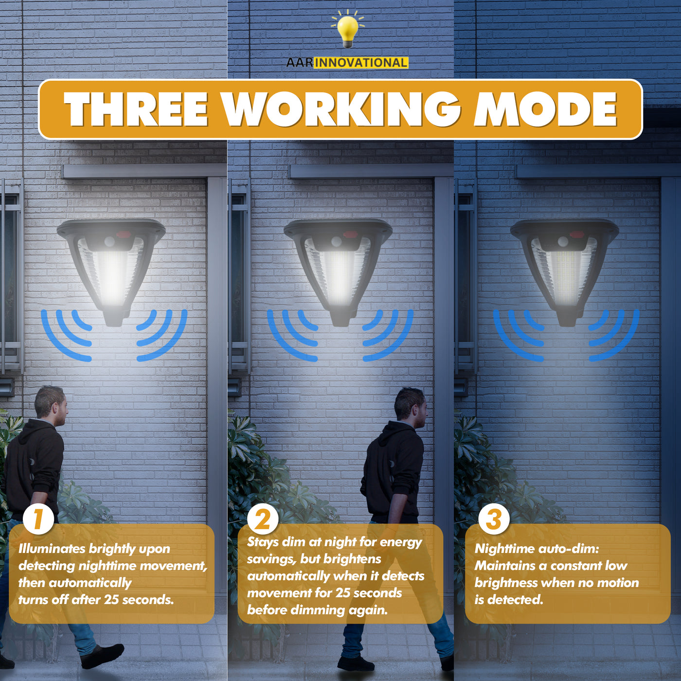 2000LM Solar Flood Light 3 Modes Motion Sensor IP65 Waterproof Outdoor Security