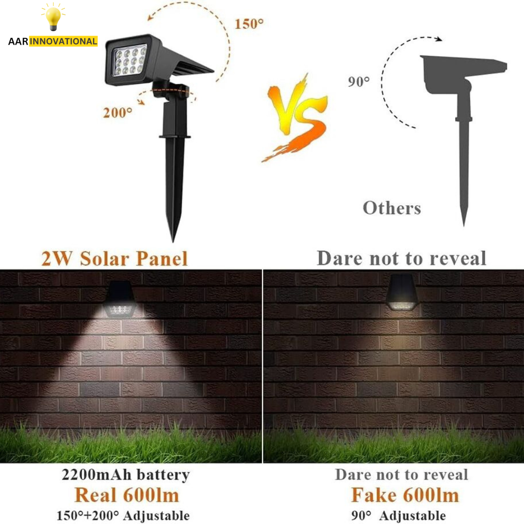 Solar Spotlight - 600LM LED, IP67 Waterproof, 2 Brightness Modes, 2200mAh Battery, Dusk to Dawn for Yard, Pathway, Garden