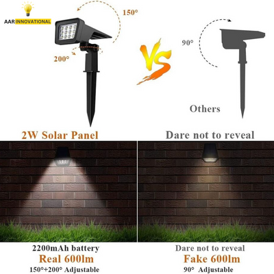 Solar Spotlight - 600LM LED, IP67 Waterproof, 2 Brightness Modes, 2200mAh Battery, Dusk to Dawn for Yard, Pathway, Garden